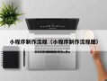 黑龙江小程序制作流程（小程序制作流程图）